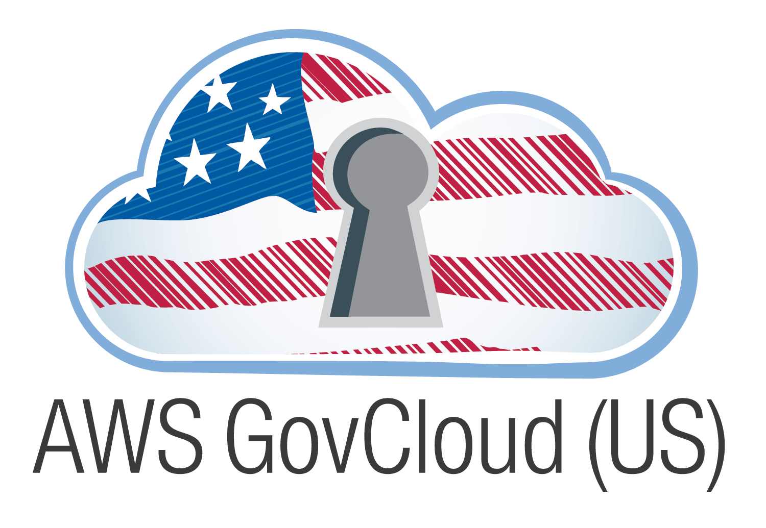 aws Govcloud aws Govcloud