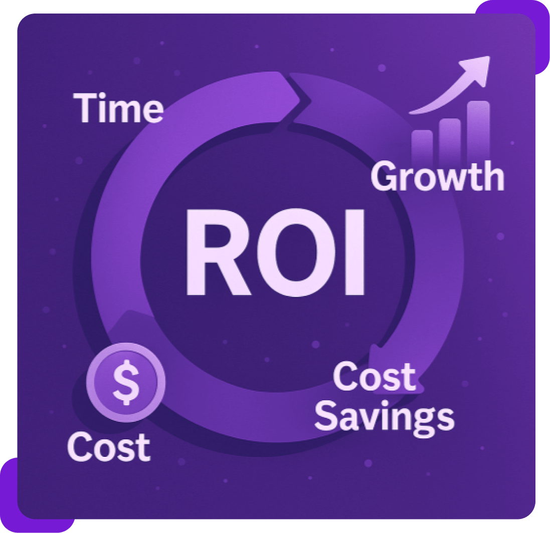 Early Access Program Early Access Program